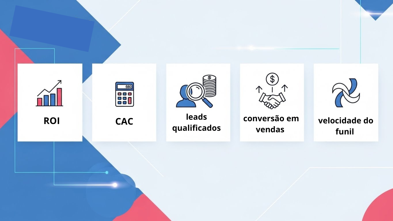 quais métricas realmente importam no B2B